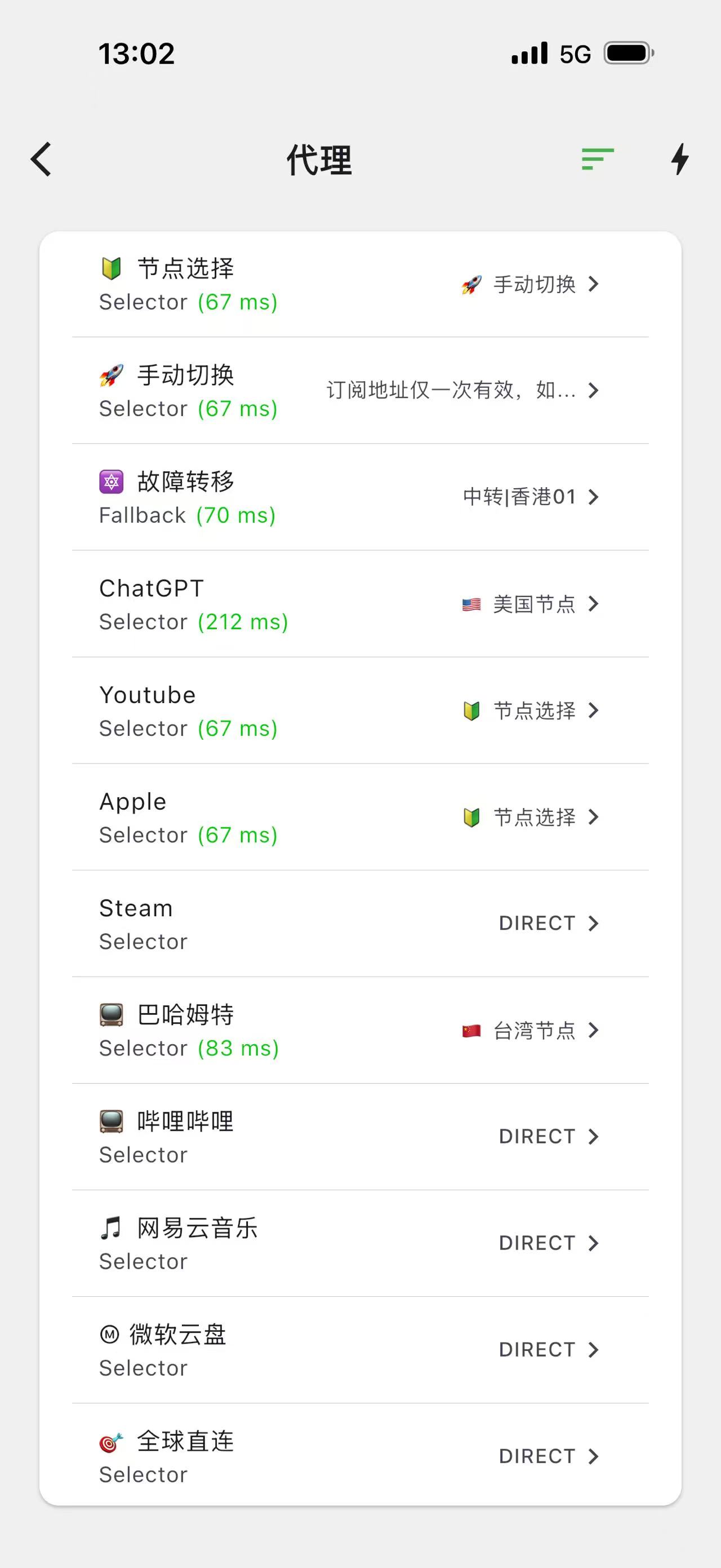 6b231c1d677e332b177a1d4fd5e5e526